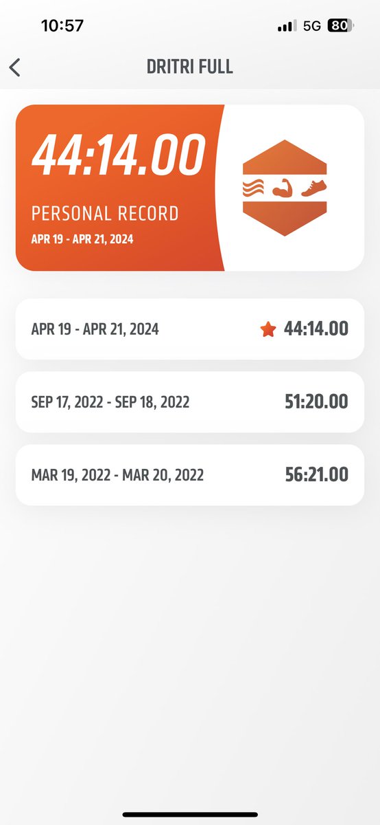 DavidJHuber's tweet photo. Pretty amazing progress on today’s #DriTri @orangetheory #hamden 2,000m Row, 300 body exercises and a 5K 🏃♂️ https://t.co/nquVWCHJcN