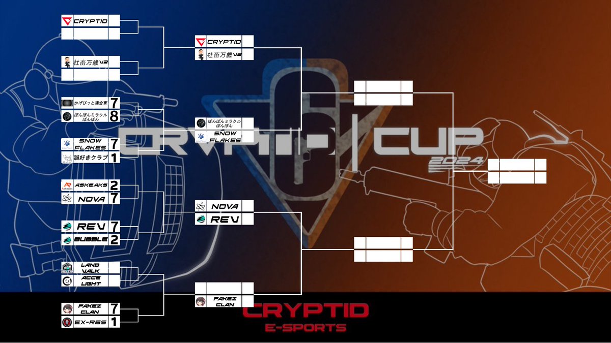 cpd_eSports's tweet photo. 現在配信めちゃくちゃ盛り上がってます!
見てないよって方は是非見に来てください!
#CPDCUP https://t.co/Z6VTvyLDWO