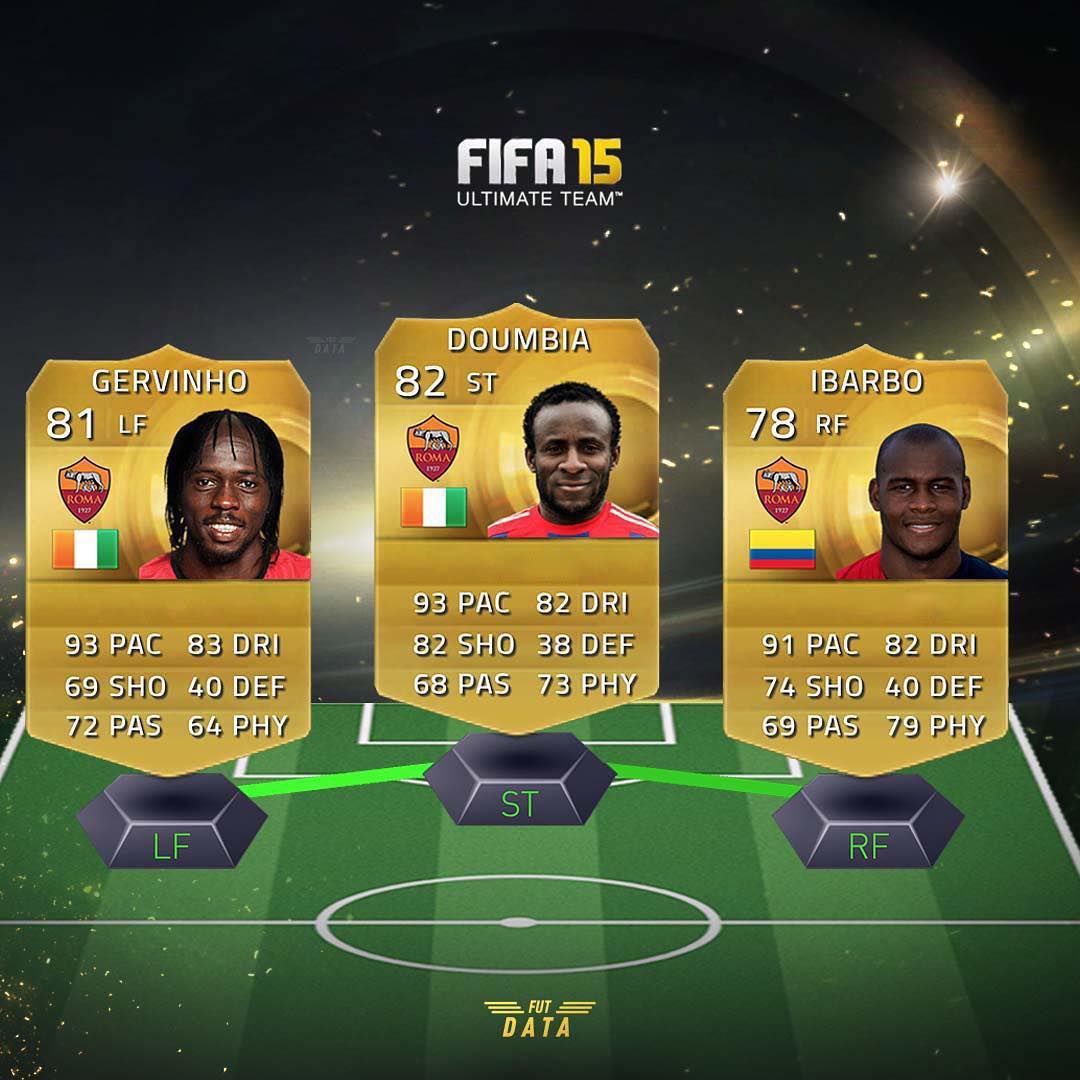 CaminoTV's tweet photo. Tant qu’on parle de FIFA 15 les frères, n’oublions pas cette attaque CHEATÉ https://t.co/LsJAAF5HJ4