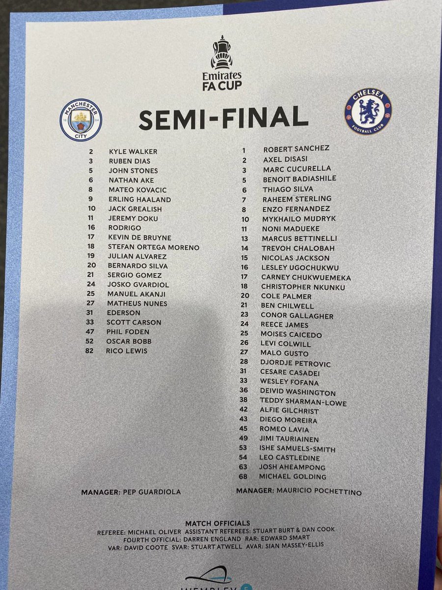100points1's tweet photo. Adding all the mascots names in the team sheet.  Great gesture by @ChelseaFC https://t.co/xe3xHCxsDZ