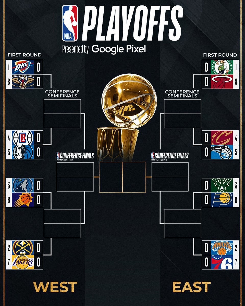 The bracket is set. PLAYOFF HOOPS BEGIN IN 90 MINUTES 🍿 #NBAPlayoffs presented by Google Pixel