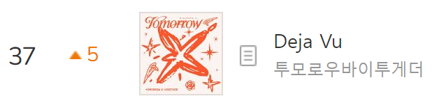 txtlov's tweet photo. I don't think a txt title track has ever had this stability https://t.co/uXTIQa7Eq5