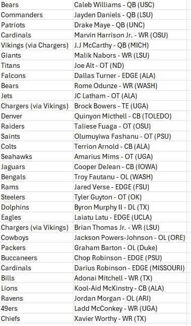 Matthew Linde tweet media