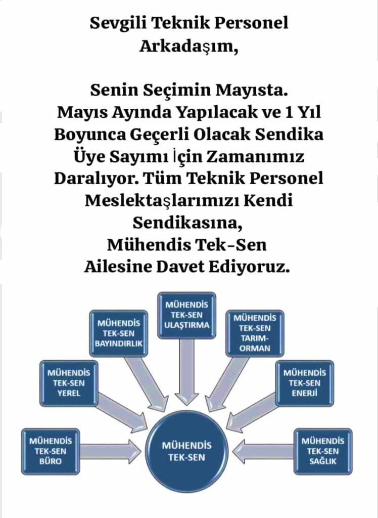 Siyasetten uzak sendikacılık için sizleri de aramıza bekliyoruz. #MuhendisTekSen #MuhTekTarımOrman #MuhendislikKanunuMeclise