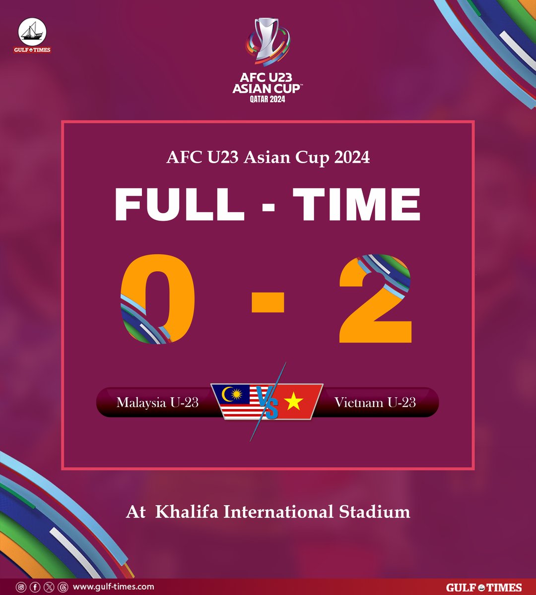 GulfTimes_QATAR's tweet photo. FULL TIME!
Malaysia 0οΈβ£-2οΈβ£ Vietnam
Vietnam beat Malaysia 2-0 in the AFC U-23 Asian Cup Group D Match At Khalifa International Stadium Saturday.
#AFCU23AsianCup #HayyaAsia #MASvsVIE #Malaysia #Vietnam https://t.co/J5hJuidKzy