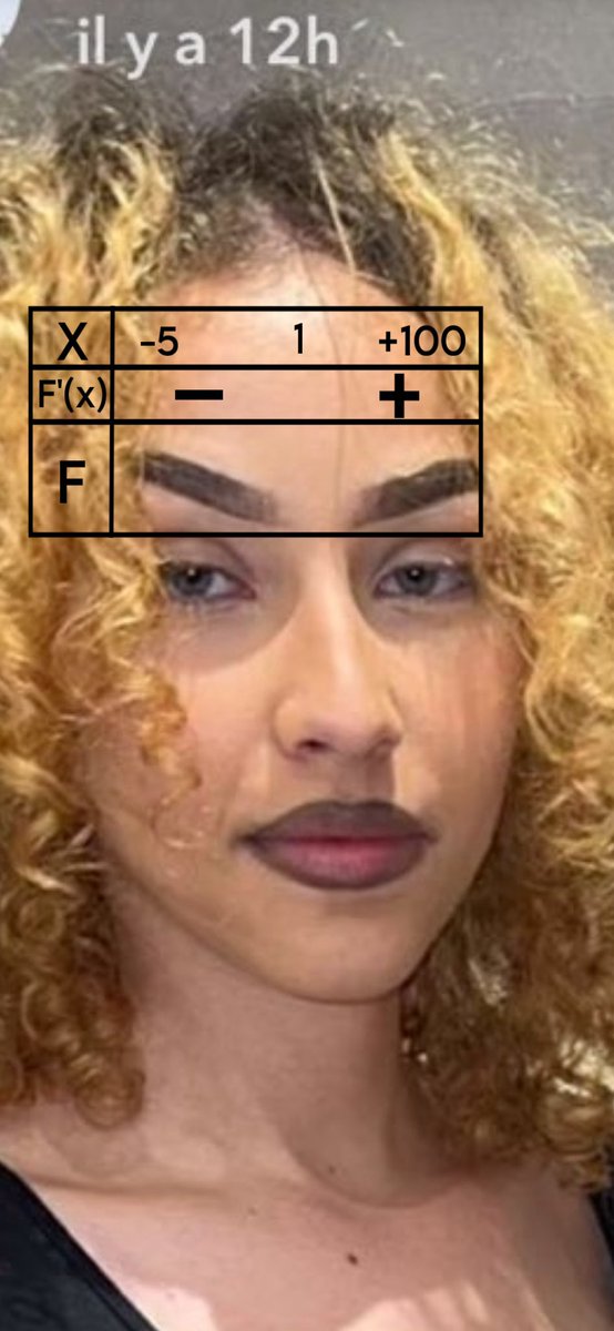 maesenhess's tweet photo. J’suis mort les sourcils ressemblent à un tableau de variation mdrrr https://t.co/IHS6Wn4qAI