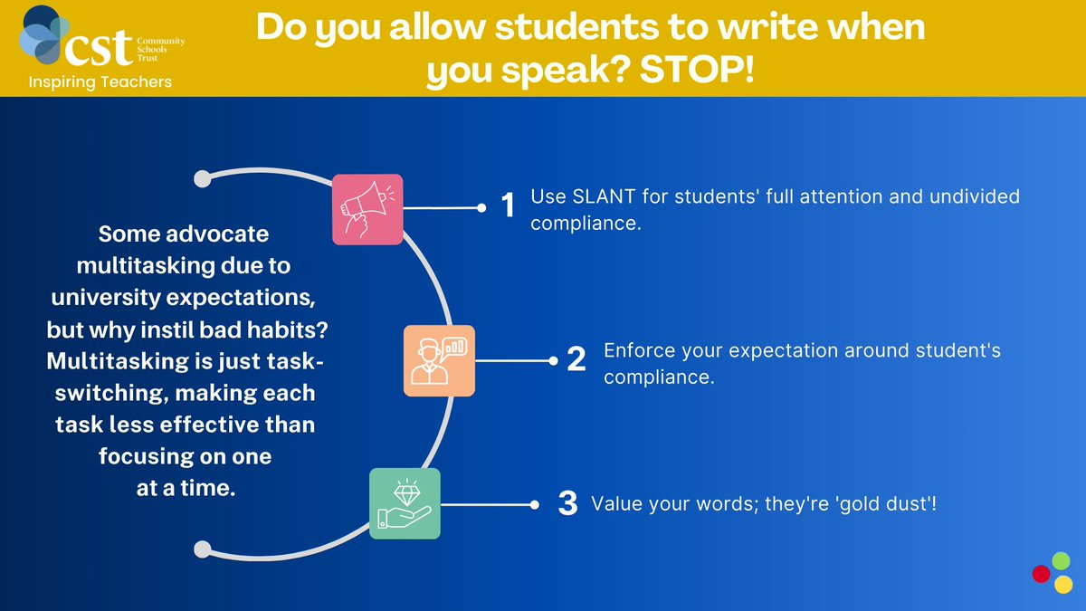 Do you allow students to write when you speak? 
Yes? STOP!
Some advocate teaching multitasking due to university expectations, but why instil bad habits? Multitasking is just task-switching, making each task less effective than focusing on one at a time. 
1. Use SLANT for