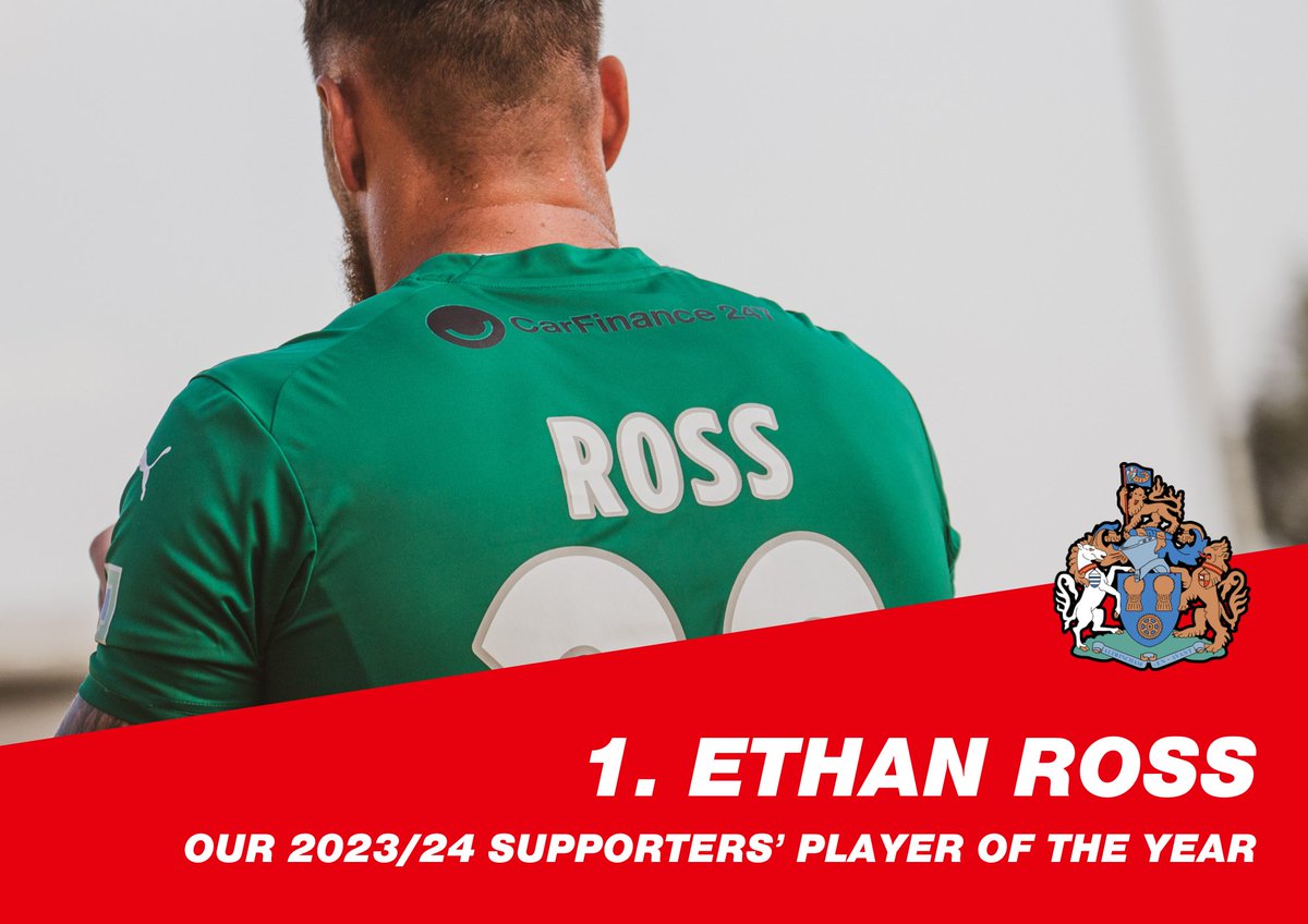 Supporters' Player of the Year is ETHAN ROSS 💪 With special mention to @ClarkeConn & @lewisbaines98 👏👏👏