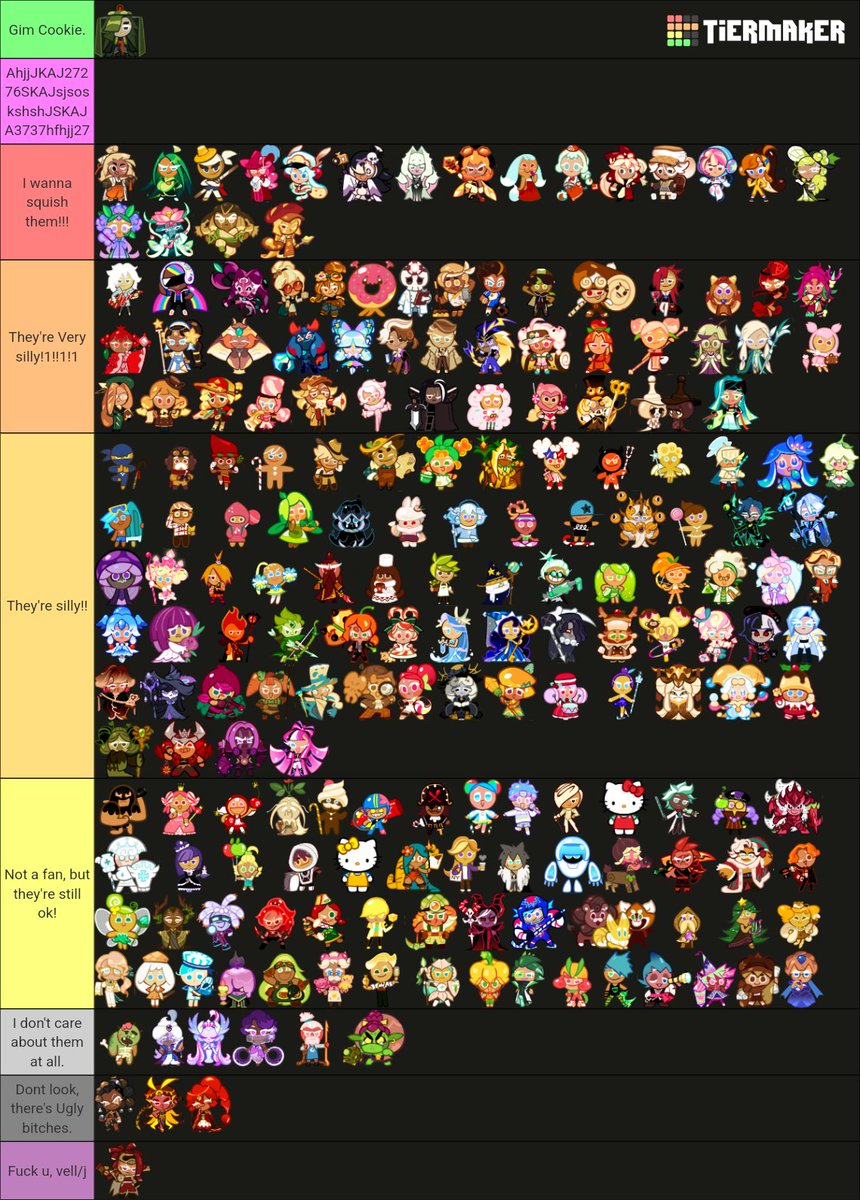 Just a cookie run tierlist i made or something.