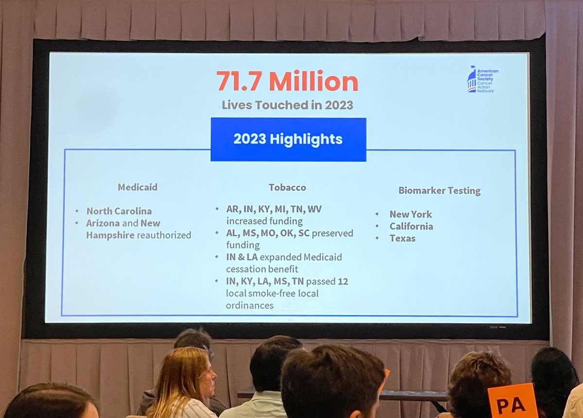ucdvolkie's tweet photo. This year, @ACSCAN impacted the lives of 71.7 million people nationwide.
Much of that number is due to the enactment of biomarker testing in California with #SB496. Thank you to @MoniqueLimonCA for authoring the legislation and @CAgovernor for signing it. #SLASummit https://t.co/SKBPCD2A8W