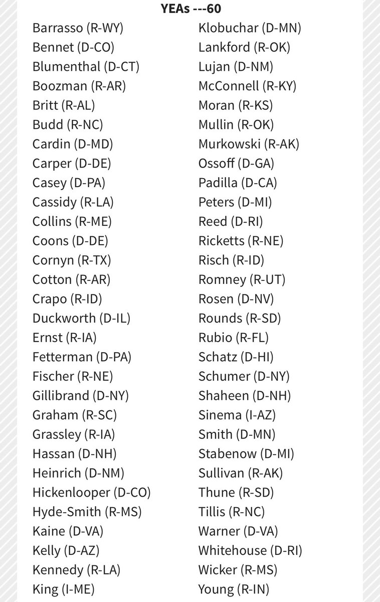 AmyPeikoff's tweet image. Here are the 60 Senators who—bolstered by a lie about a phony deadline—decided to vote away our Fourth Amendment rights late on a Friday night when no one was paying attention.