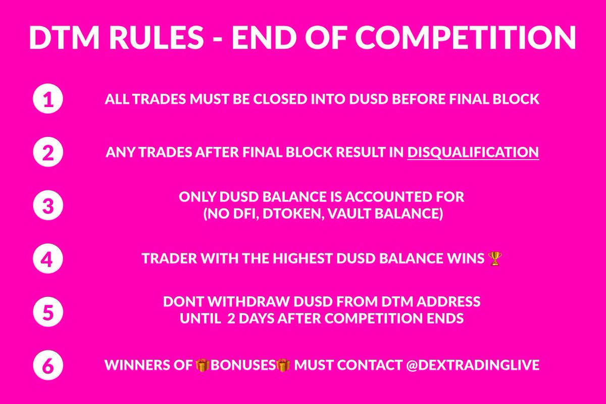 DeFiDexTrader's tweet photo. With only 1 ½ hours left in the #DexTradingMasters #DTM6, it’s crucial to close your trades now. 

Remember, only the dUSD tally will count!

We’ll announce the final leaderboard and winners tomorrow. 

All qualified finishers should contact @DexTradingLive via direct message to submit their EVM address.

Track the final block countdown here: https://t.co/lFbqJ7Cime