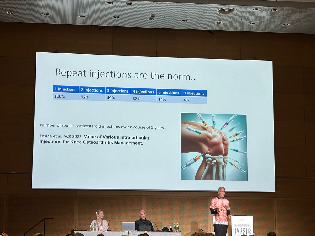 “ The narrative that you will only get 1 injection is not true in real life…most people get a lot more”. - arguments against use of corticosteroid injections for OA #OARSI2024 #Debate @ProfDavidHunter