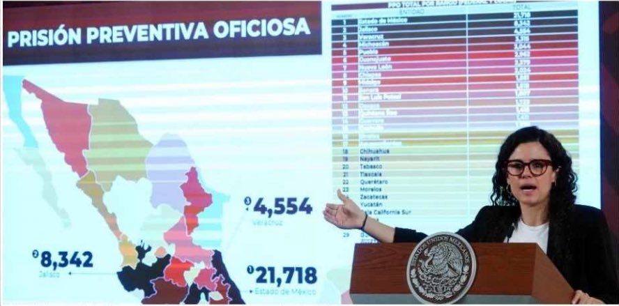 🚨 La prisión preventiva oficiosa: Luisa María Alcalde, destacada por su labor en el aumento de salarios mínimos, ahora defiende una medida que viola los derechos humanos y afecta a los más vulnerables. 😔 La 4T, sin reformar el sistema de justicia, recurre a esta herramienta