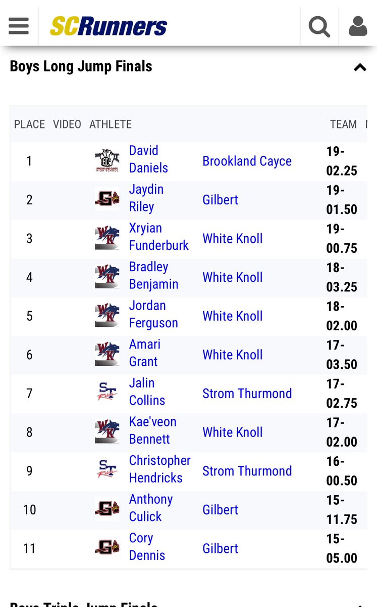 David Daniels 5’8, 165 | Multi-Sport Athlete tweet media