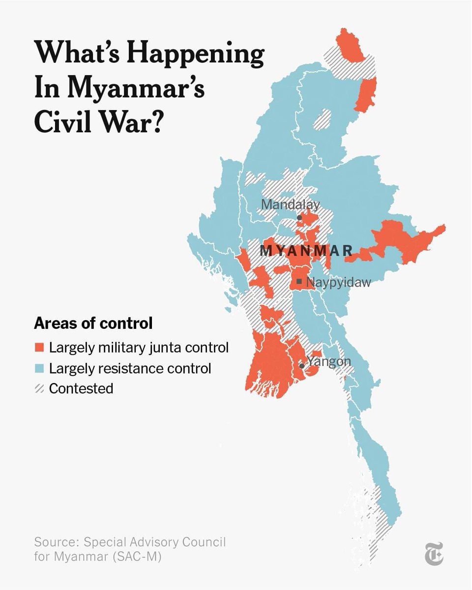 The Myanmar coup underestimated the protesters. After 3 years, resistance groups control larger areas of the nation. No one knows the future, but civilian decentralized resistance against one of the world’s most powerful military forces, is truly impressive. Source: @nytimes.