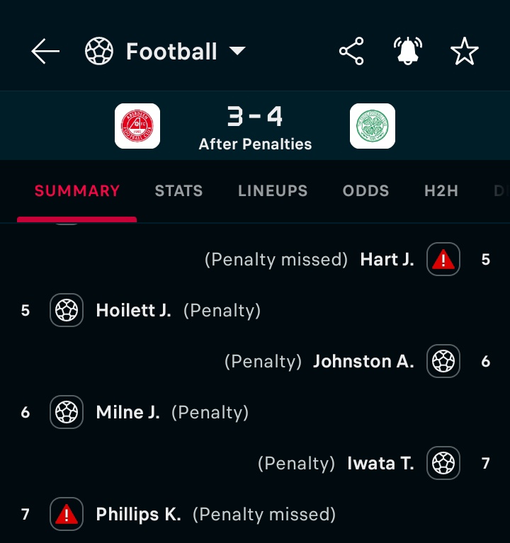 Manchester City players are even missing penalties in the Aberdeen V Celtic match now. Real Madrid had them shook.💀