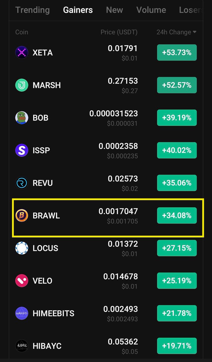 $BRAWL starting…🔥💣 $ISSP $XETA $MARSH $REVU $BOB $VELO $LOCUS $OLE $NETVR $ARC