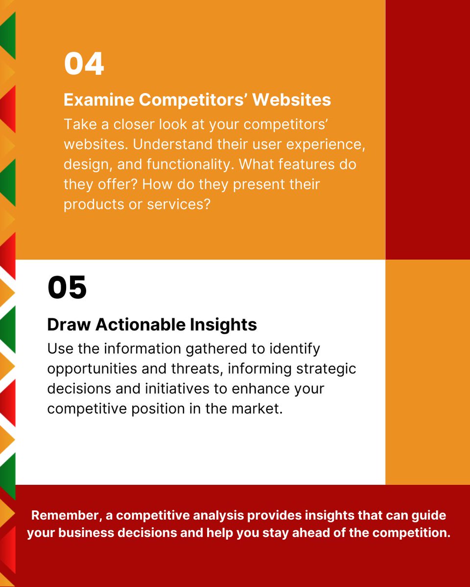 Discover how to outshine the competition with these 5 essential guides for conducting a competitive analysis. 🚀💼 #CompetitiveAnalysis #MarketResearch #BusinessStrategy #OdeliaCreatives