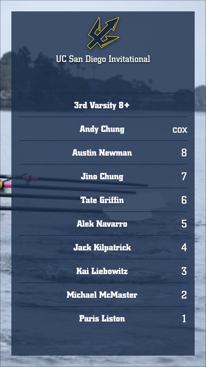 UCSDmrowing tweet picture