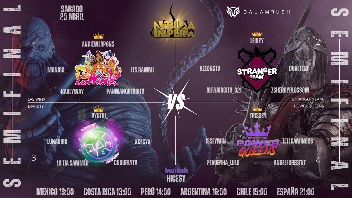 CesyHi's tweet photo. #NebulaImpera torneo de #DeadbyDaylgiht patricinado por @BalamRushMX #balamrush
Equipos que estarán participando en la semi-final el día de HOY 🔥
#LasWinx #StrangerTeam #Divinity #PowerQueens
@NebulaImpera https://t.co/OlYOx0IdzA