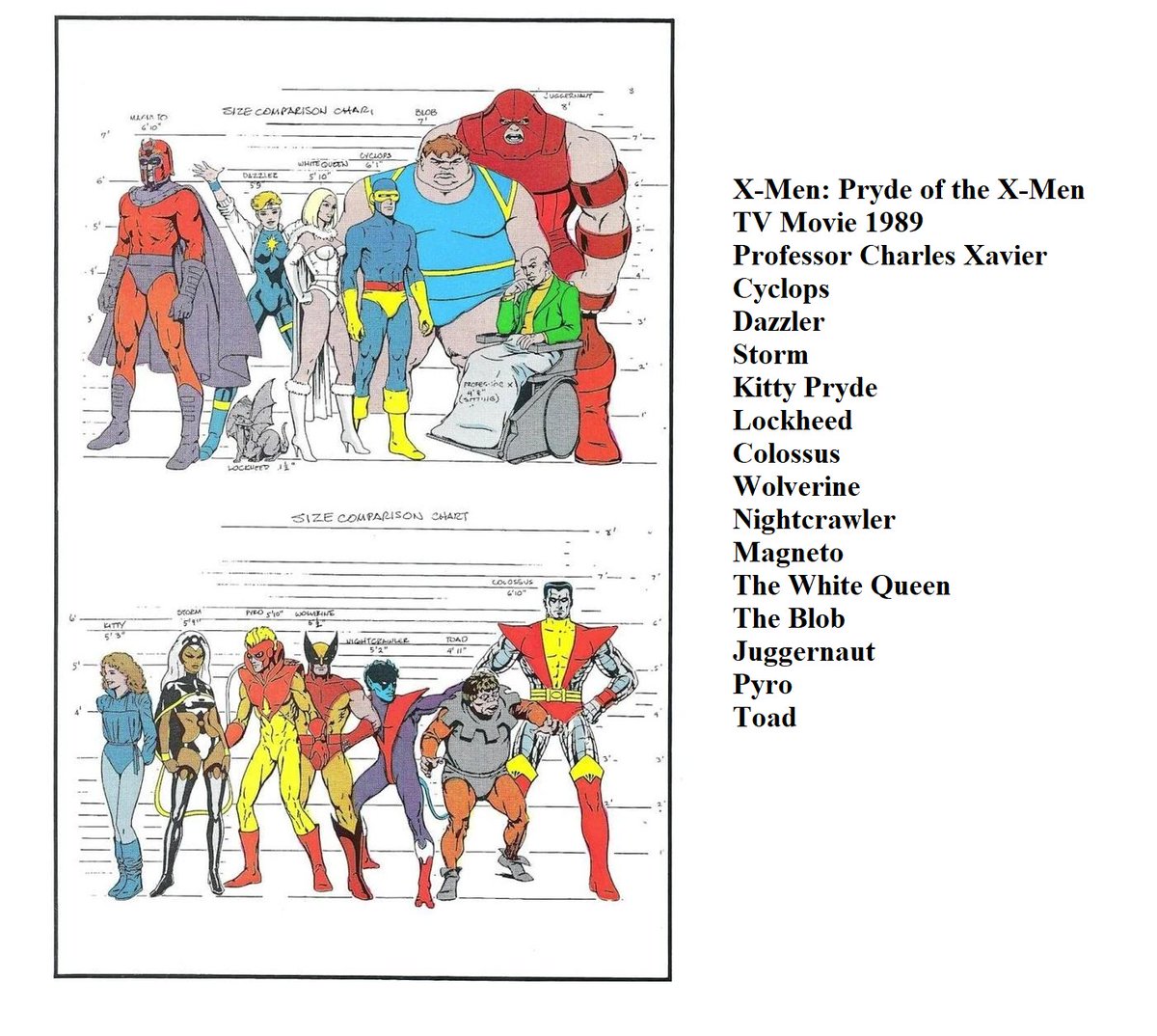 Wow look at how X-Men started in cartoons before 1992 @xmentas to now #XMen97. 1966-1989 in this post. @ZannLenore @xmendirector @alysontheother @AJLoCascio @holycowhollych @burdge_tara @jpkarliak @realcaldodd