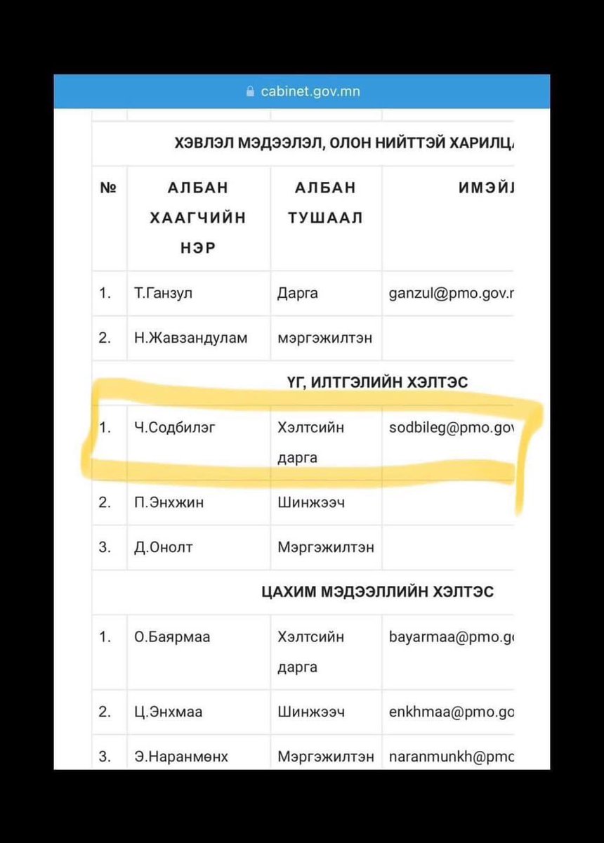 Булгантай ярилцаад сууж бсан Ч.Содбилэг Данхын хүн ч бх шиг, хол явахгүй азаартах юмаа