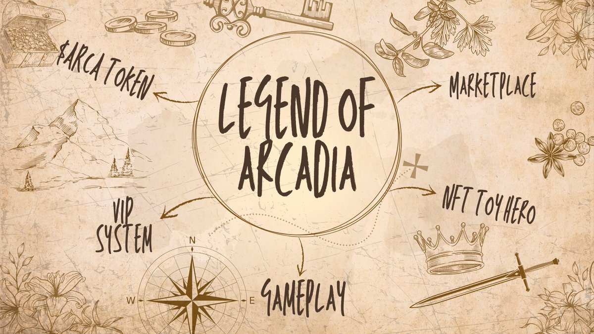 Legend of Arcadia | Tournament S5 - Live tweet media