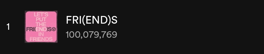 chartdata__thv's tweet photo. FRI(END)S 100M 🔥
200M🔜

With current rate, friends will reach 200M in 55 days. 
Let's get it back to +2.5M daily stream asap so that we can achieve it faster!!💪 https://t.co/RQMrEzu8nX