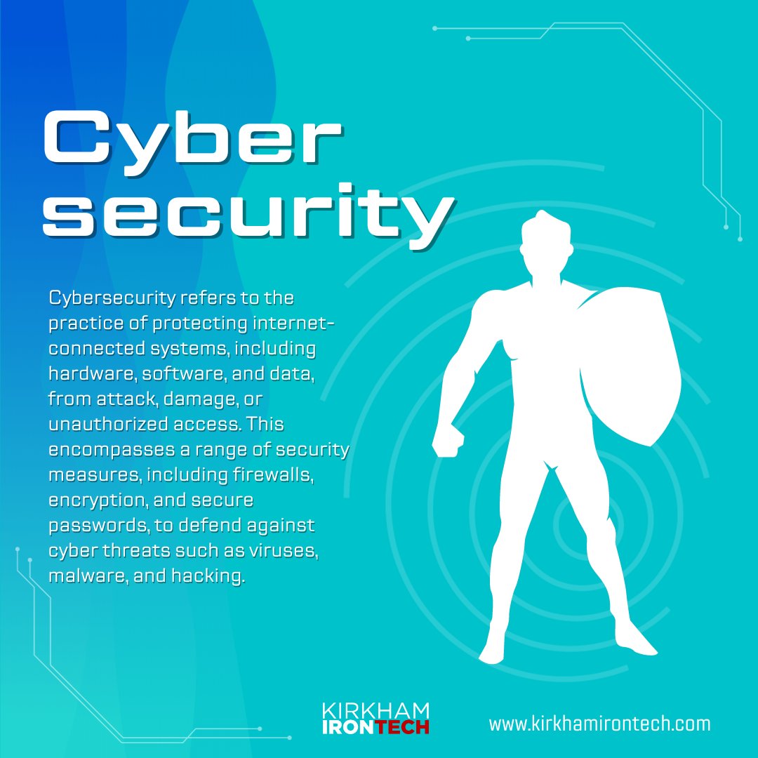 What is Cybersecurity? #CyberThreats #CyberAttacks #DataBreach #BusinessRisk