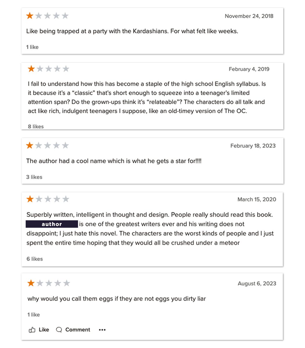 Bringing back a classic: can you name that book based on its 1-star Goodreads Review snippets alone?