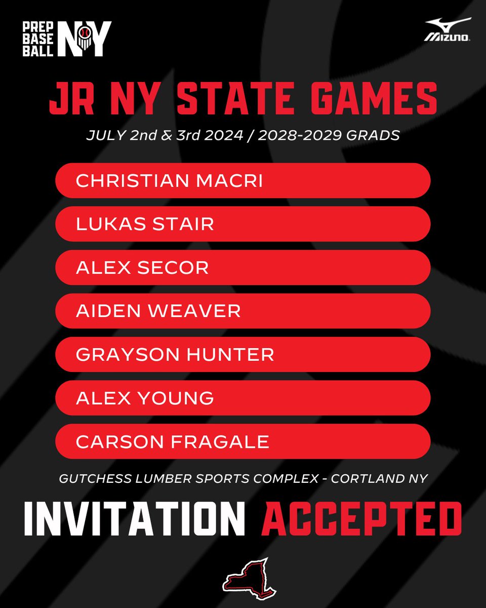 Please Welcome the following players to the 2024 NY Junior State Games✍️ We are currently 75% SOLD OUT❗ Junior Future Game attendees are selected from this event! Do not miss your chance to represent the Empire State! Register HERE↩️ loom.ly/sV559tQ