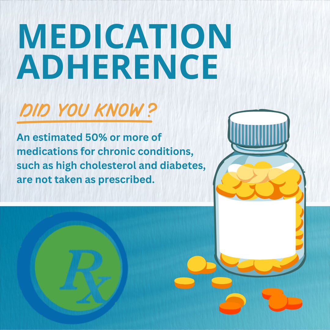 Just a quick reminder about the importance of medication adherence. It's crucial to follow your prescribed medication schedule to ensure the best possible outcomes for your health. Remember, consistency is key when it comes to managing your health and wellness.