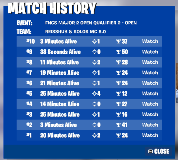 Worst match history of all time? 😂