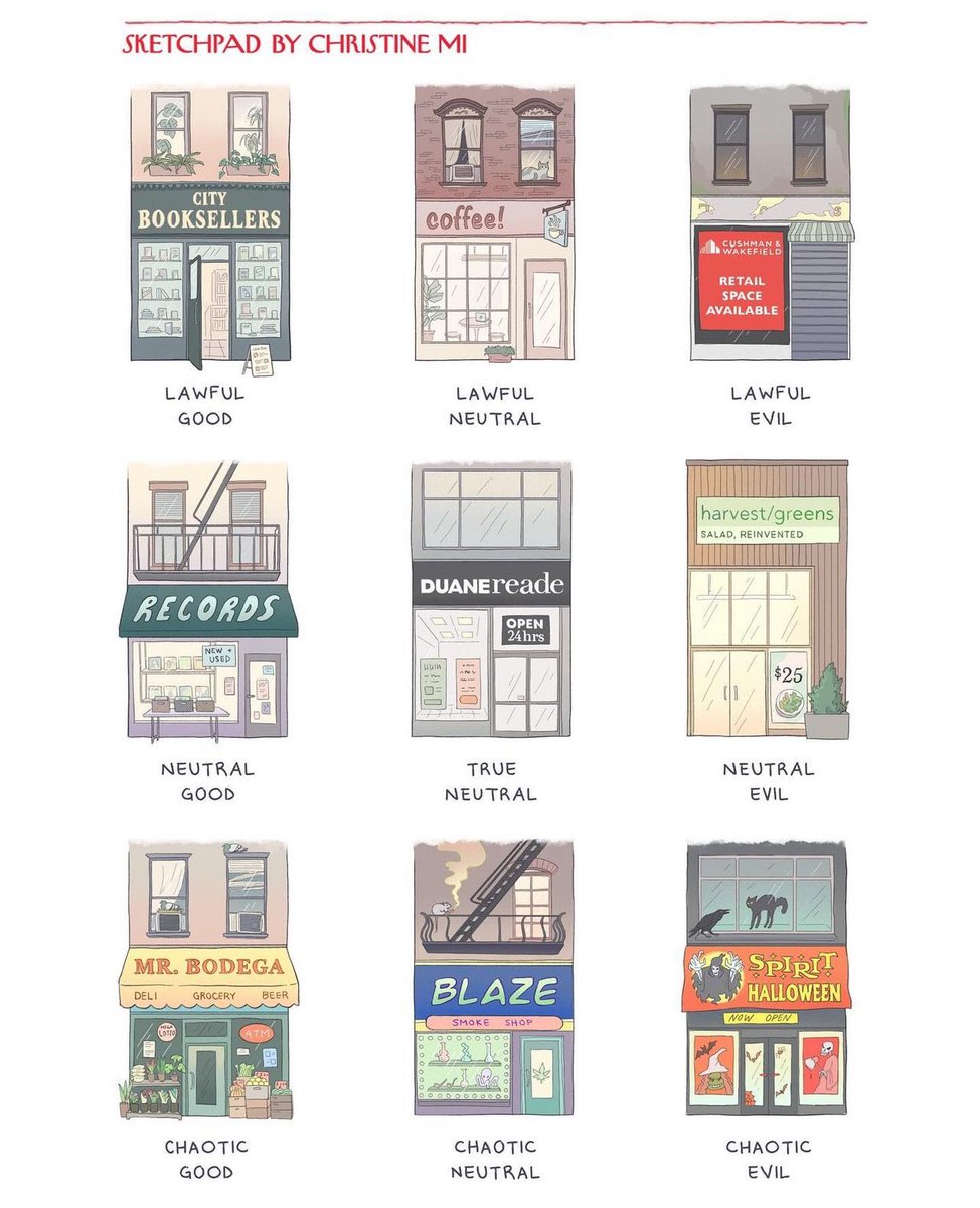 YIMBYLAND's tweet photo. Tag your urbanist mates 👀 https://t.co/x0pngzZ8YB