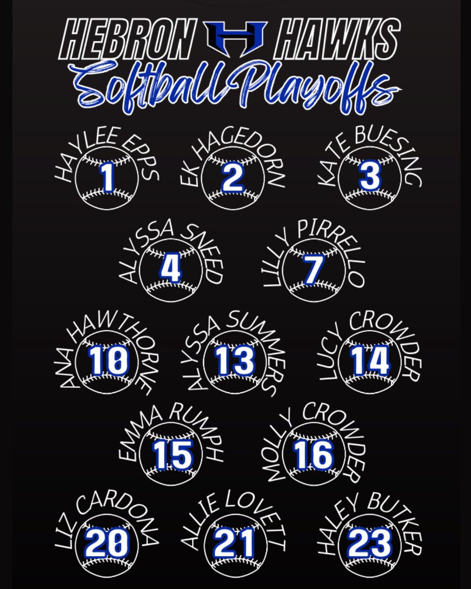 Hebron Softball tweet media