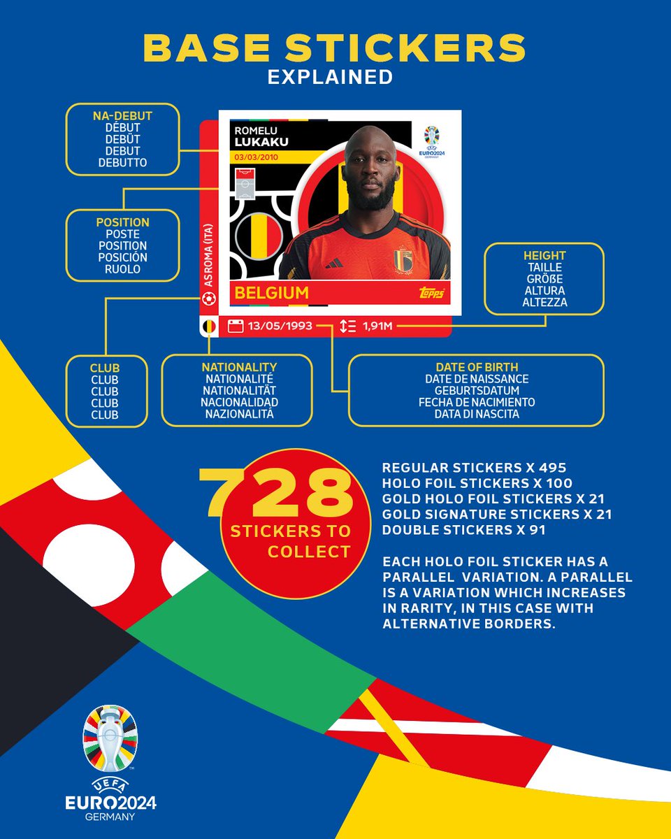 Topps UK tweet media