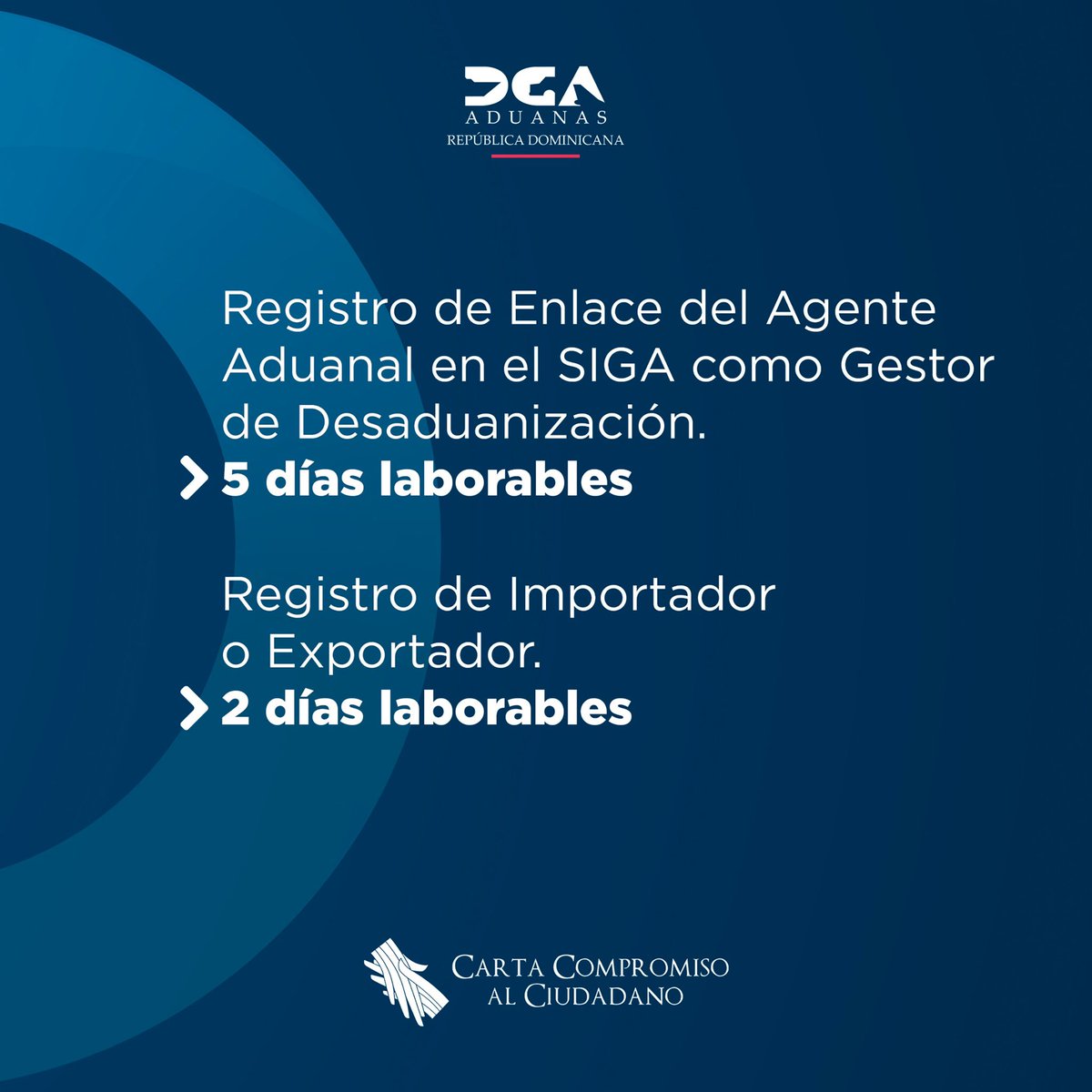 Servirte con calidad y en un tiempo óptimo, para nosotros, es una prioridad. Desliza y conoce el tiempo de respuesta de los siguientes servicios. #AduanasRD #CartaCompromisoDGA