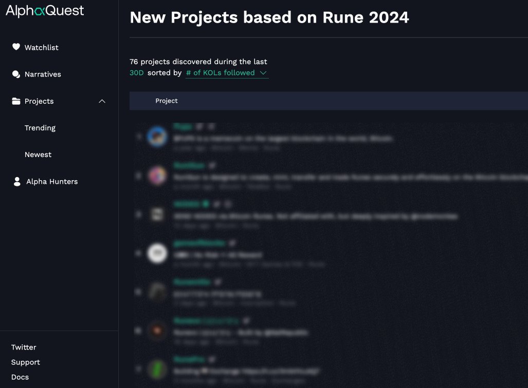 Free List of new projects based on #RuneProtocol In the past 30 days, AlphaQuest has uncovered over 76 new projects based on #Rune Now, we'd like to share this list with those who: 🔹Follow us & Retweet this post 🔹Comment below👇