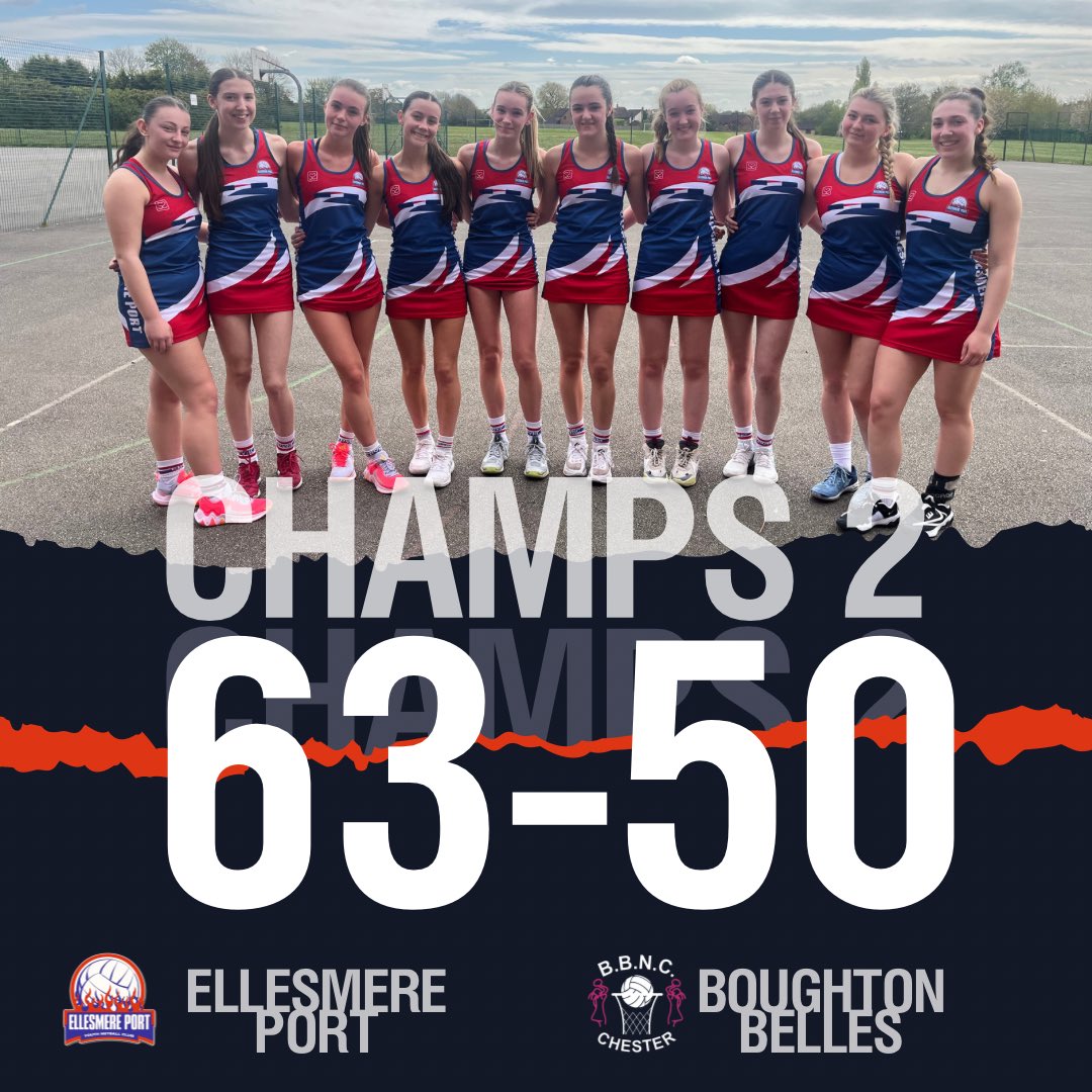 Back to NW Champs2 with a local match against Boughton Belles.

In a competitive match, EP got their noses in front early on in Q1 and gradually took control of the game building a winning lead over all 4 quarters.

Final score EP 63 - 50 BB

Well done 🔥👏
