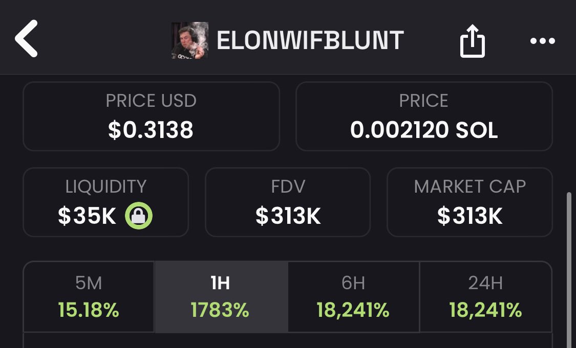 The Wolf Of Crypto Streets tweet media