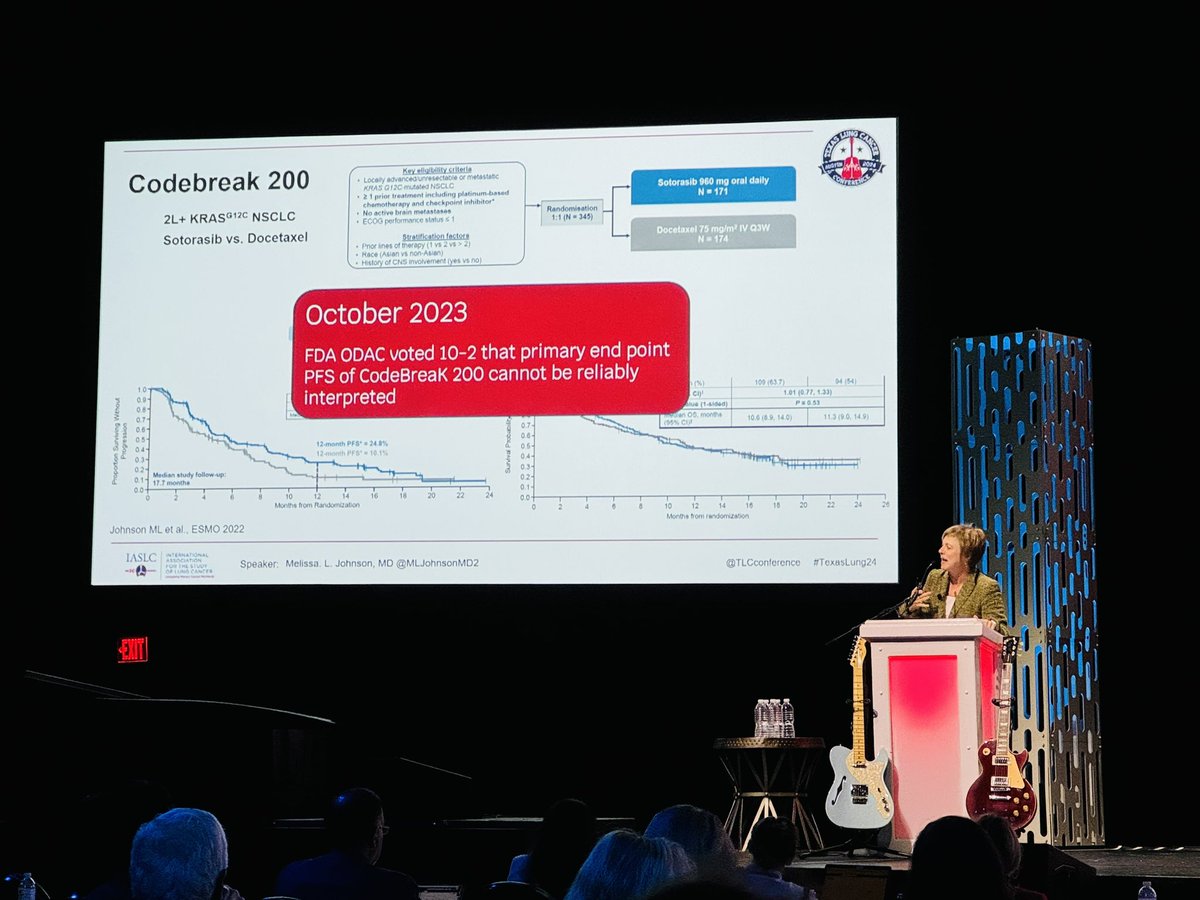 Excellent presentation by @MLJohnsonMD2 on KRAS G12C in NSCLC at #TexasLung24 discussing the data available on the landscape. @StephenVLiu #TinaCascone @KRASKickers