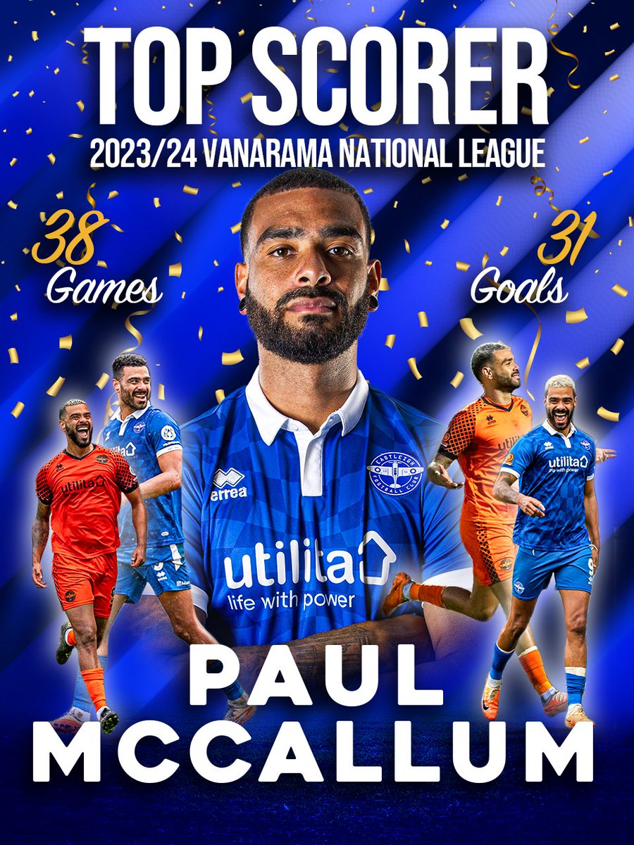 EastleighFC's tweet photo. The 2023/24 Vanarama National League top scorer! 🏆

A whopping 31 league goals all of which were from open-play! 🤩

Congratulations on a brilliant season, Macca! 👏