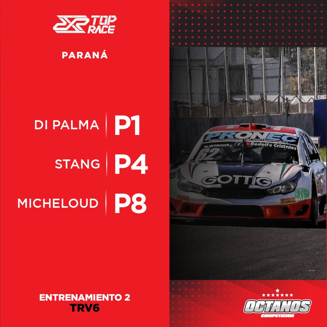 🔧 Entrenamiento 2 #TRV6 | Apareció el campeón @jositoooooo y fuimos los más rápidos del último entrenamiento.
Los #Fiat tienen buen nivel para la clasifica. 
.
.
⏱️ Clasificación 14:35 hs.