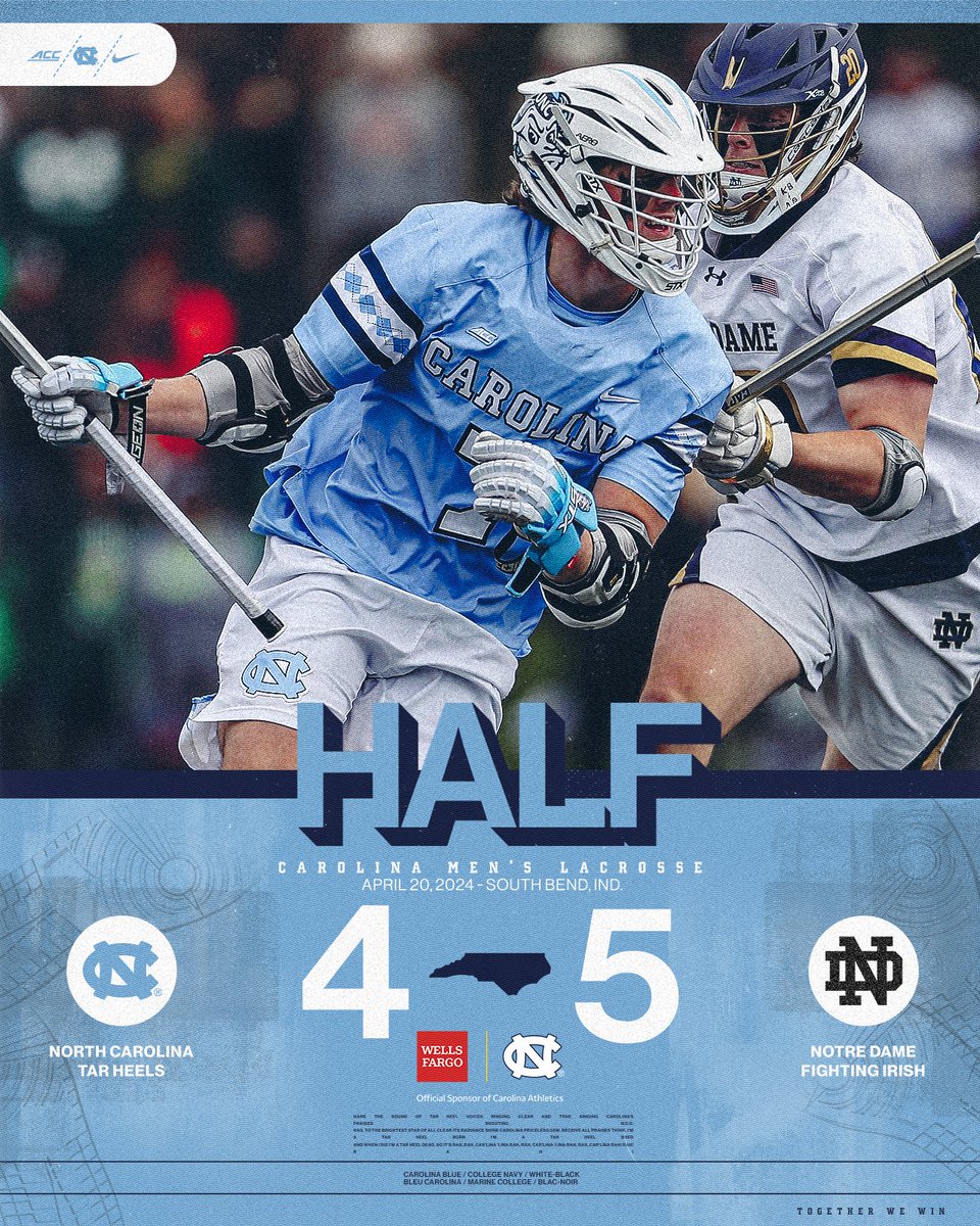 Down one at the break. 

@WellsFargo 

#FamilyAcademicsLacrosse