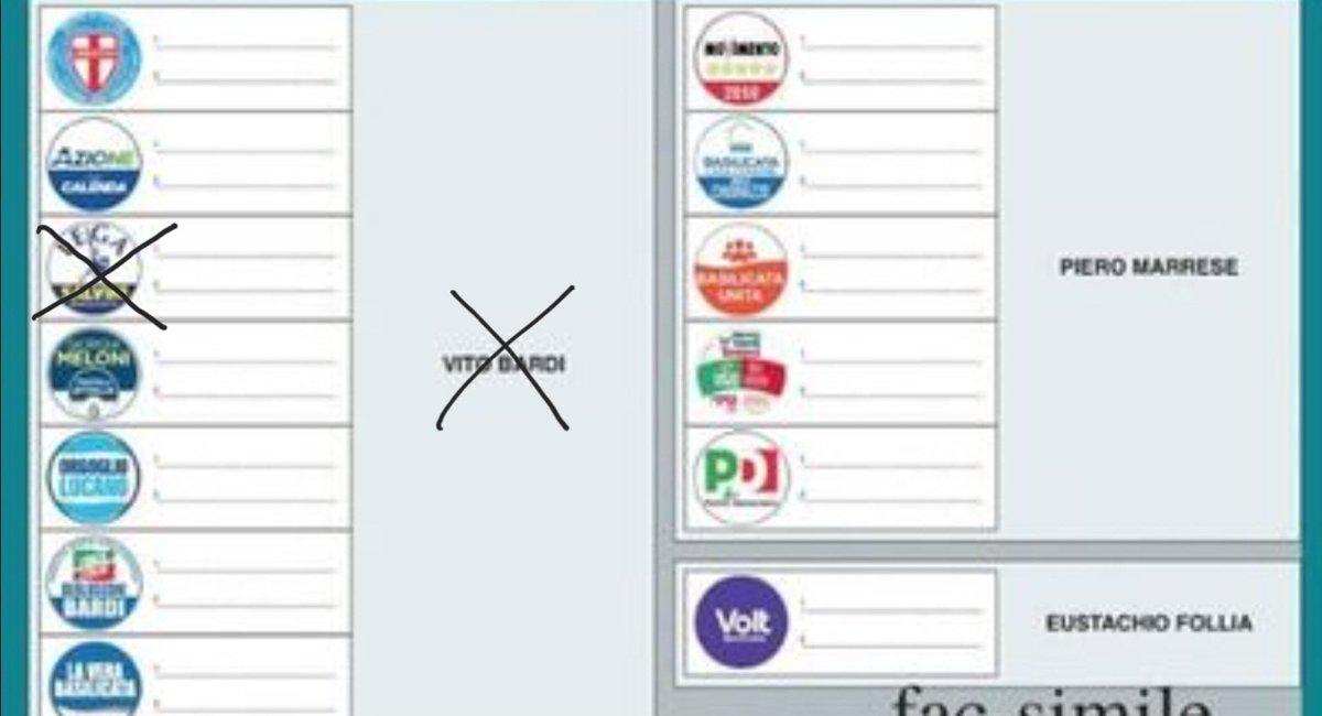 Dato che non ne parla nessuno facciamolo noi. Volete aiutarmi? Domani anche in Basilicata si può dare più peso alle mie idee facendo la X sul simbolo della Lega e, per sicurezza, un'altra X sul nome di Vito Bardi. In attesa di Europee e comunali di Giugno non va trascurato nulla.