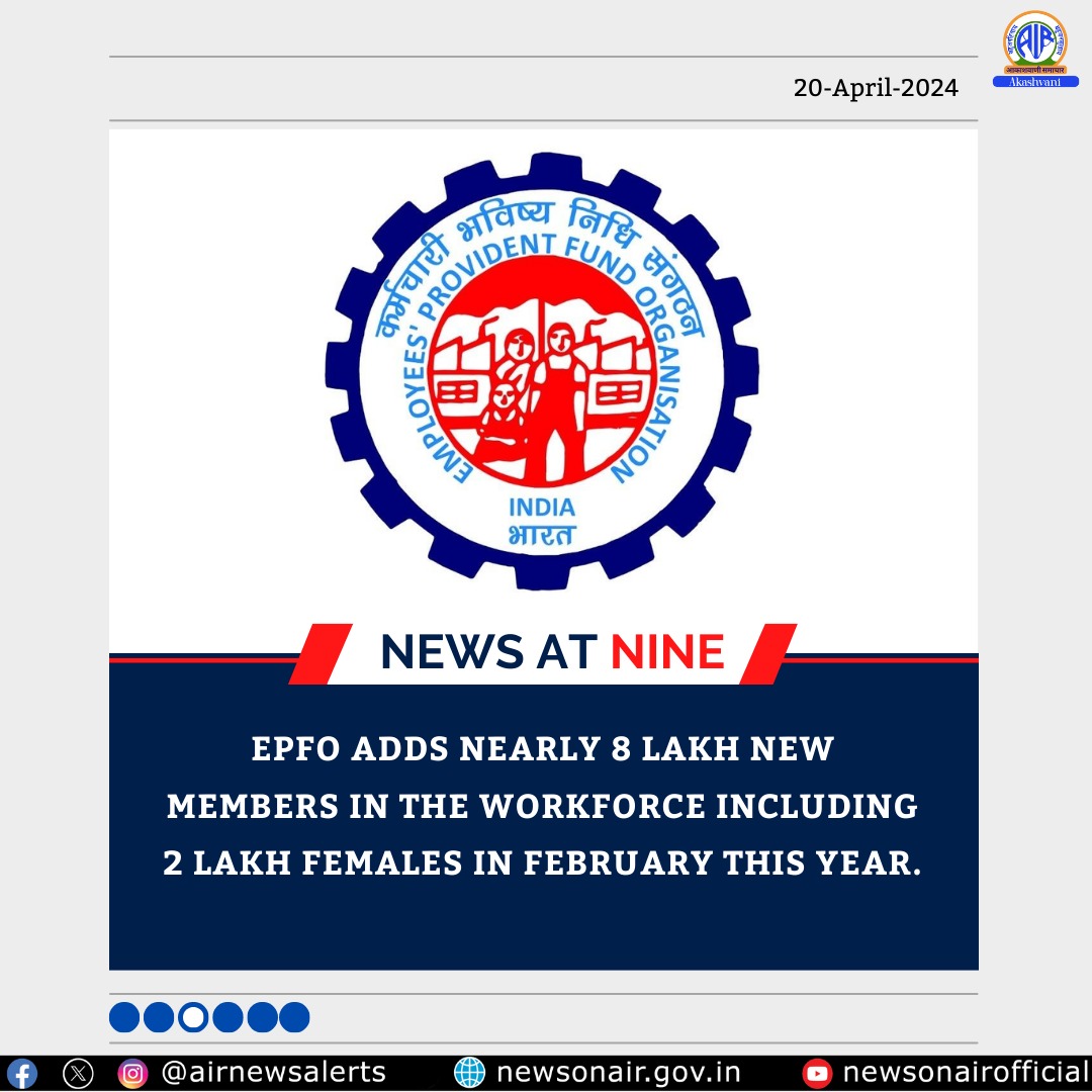 #NewsAtNine: The Headlines

EPFO adds nearly 8 lakh new members in the workforce including 2 lakh females in February this year.