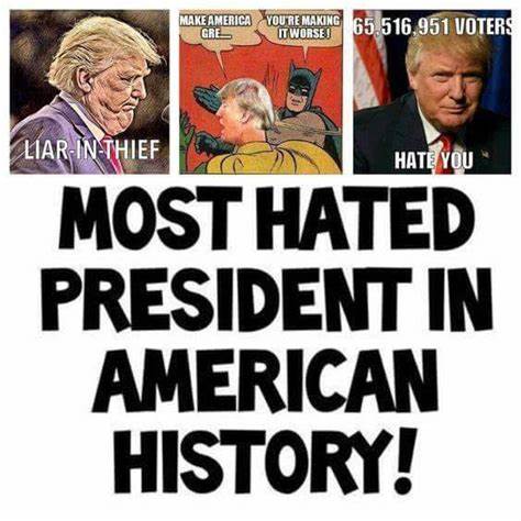 Is Donald J. Trump the most hated President in American history? Yes or No?