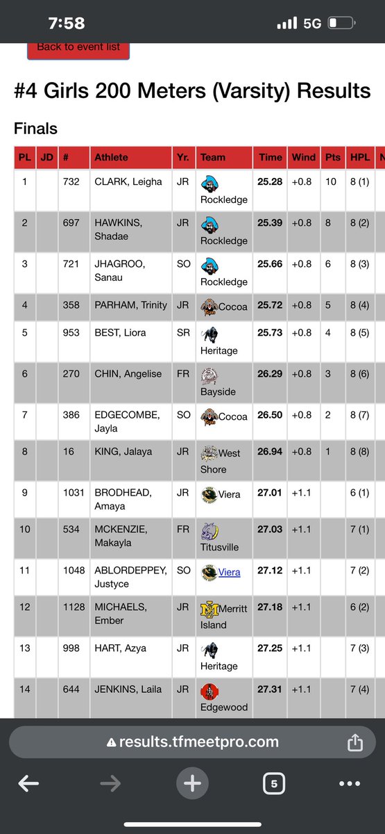 Leigha Clark tweet media