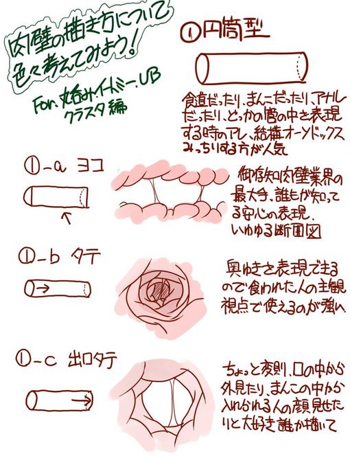 #軽い気持ちで描いたら思った以上に反響があった絵
これ 